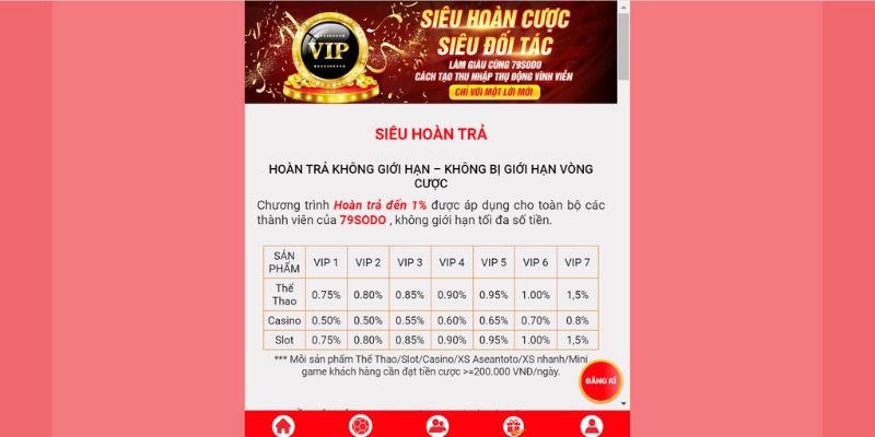 Bạn sẽ được siêu hoàn trả không giới hạn khi tham gia VIP CLUB tại hệ thống